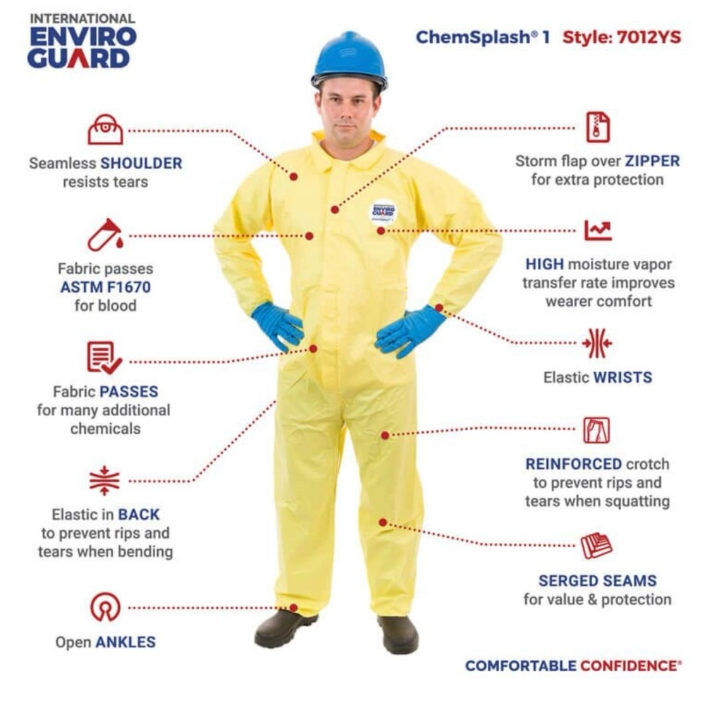 Chemsplash Environmental Overall Suit Size 2X & N95 3M Aura 9210 Niosh Face Mask